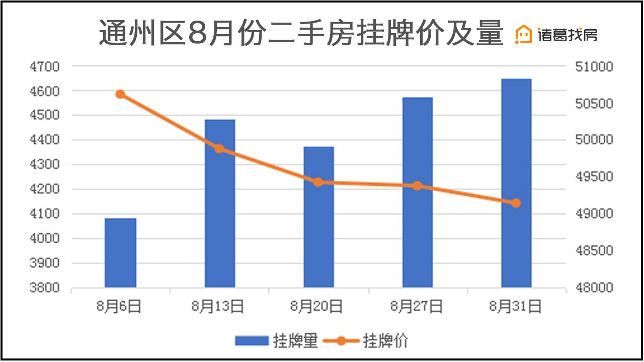 南通通州区gdp预测_2018年南通各地GDP榜单出炉 海安市增幅巨大领跑南通 网易订阅(2)