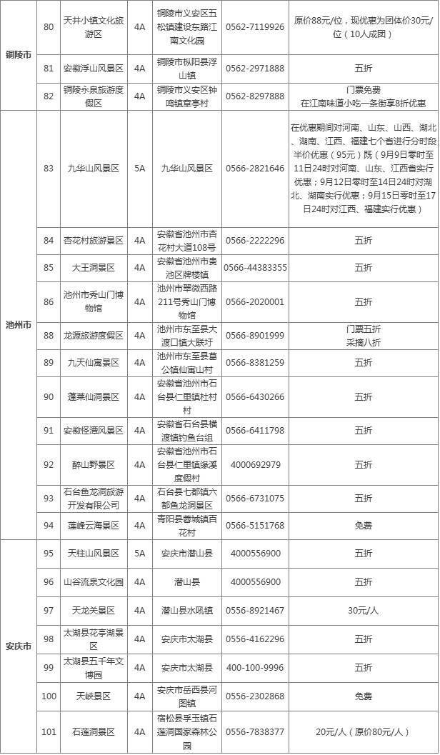 洛阳和徐州哪个省人口多_洛阳是哪个省的