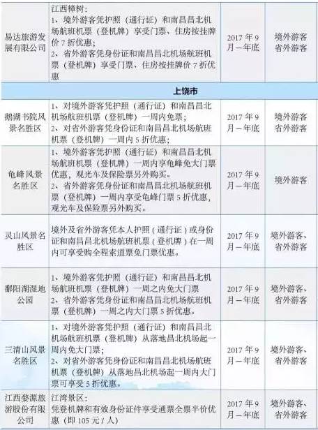 乐清市人口有多少_温州11个区县户籍人口排名 苍南最多,最少(2)