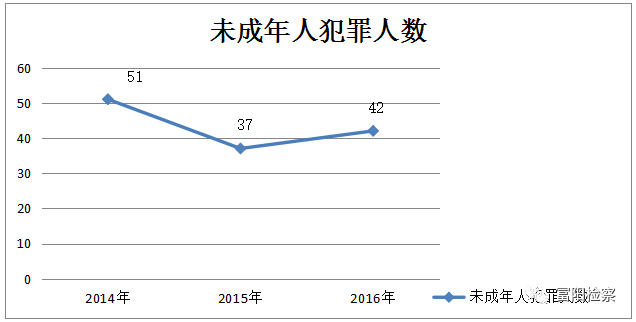 富阳历年人口_富阳ktv男女龌龊图片