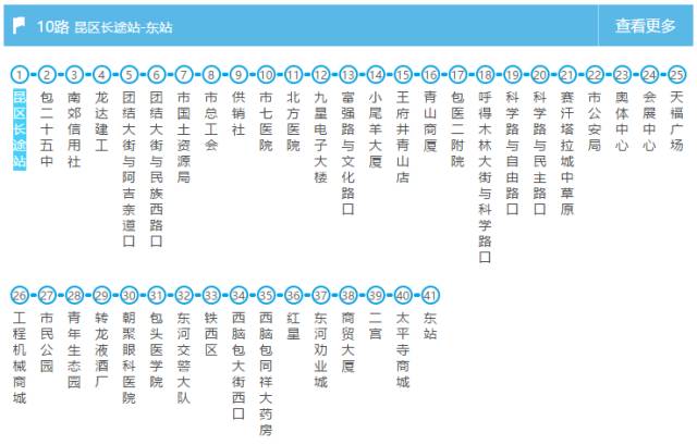 8路,9路,10路,15路,25路,28路,40路,41路,52路,60路>>>>1路公交车路线