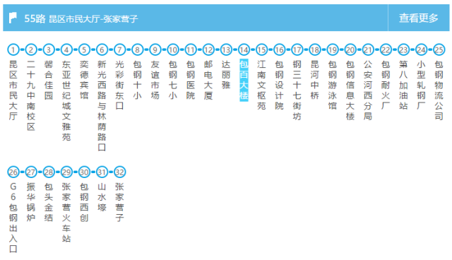 25路,28路,29路,32路,33路,40路,43路,48路,55路>>>>1路公交车路线:>>