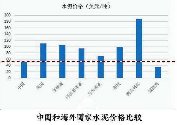 利润总量政治经济学_政治经济学思维导图(2)