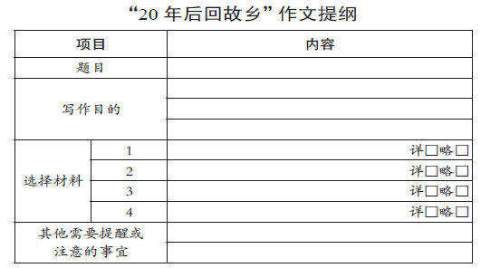 (三)构思习作提纲 师:作文之前,我们该先做什么 生:进行构思.