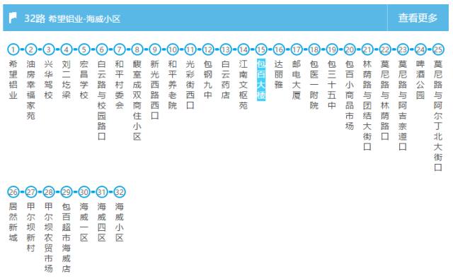 32路公交车路线