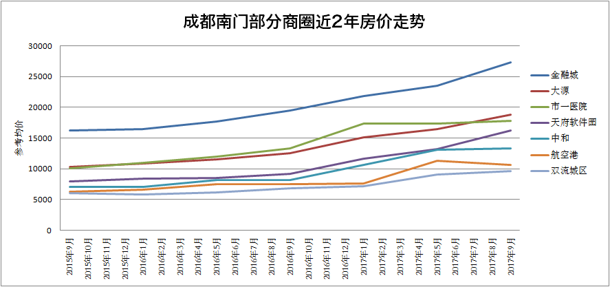 gdp太贵了_太贵了图片