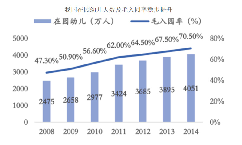 中国女性人均gdp_人均寿命差异大 为何京沪过80云南等地不到70岁(3)