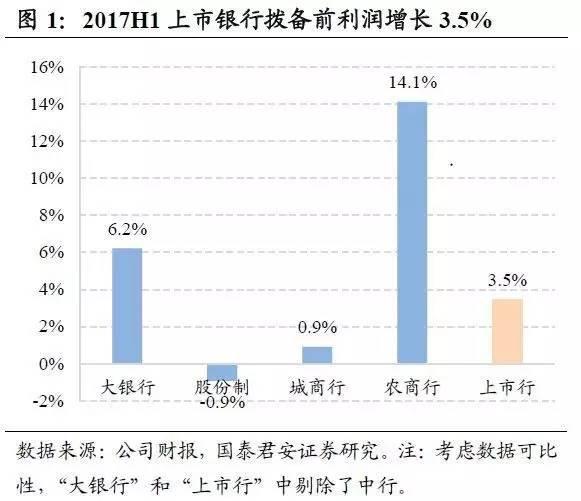 gdp错季统计指标_6.8 深度解读一季度经济数据(2)