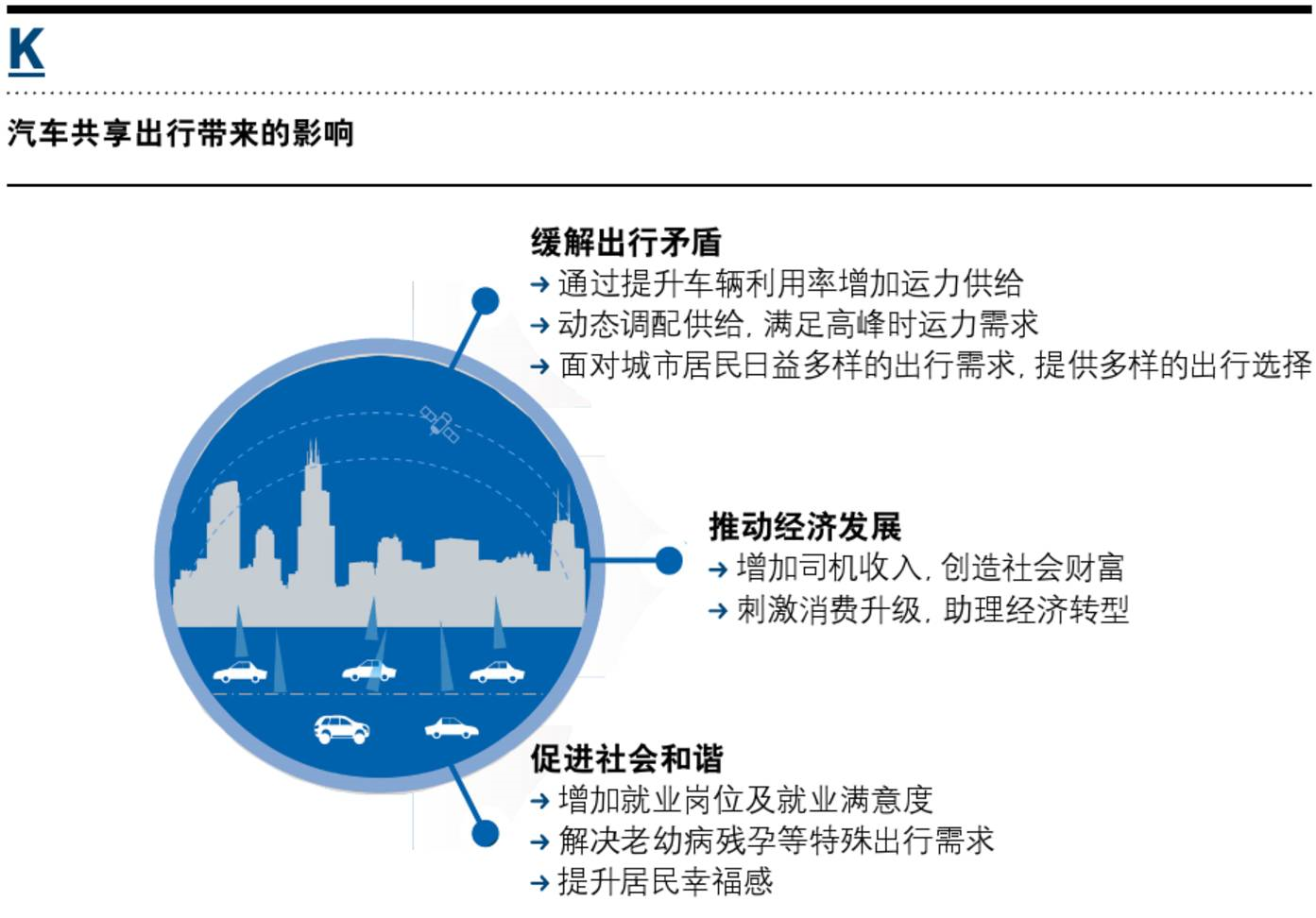 人口变少 经济_经济(3)