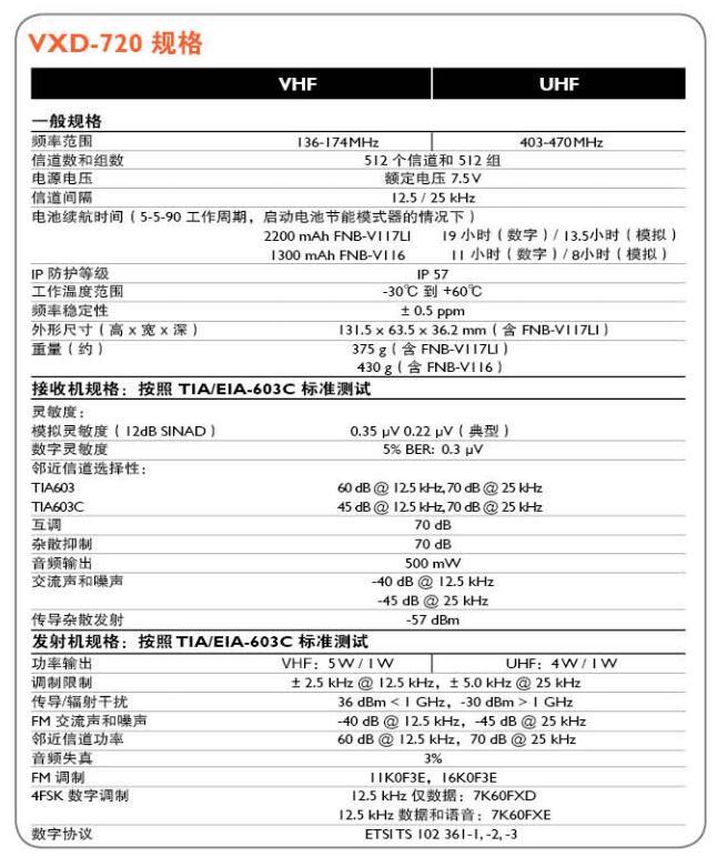 vxd-720威泰克斯数字对讲机