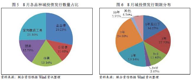 经济总量与货币的关系_数字货币图片(3)