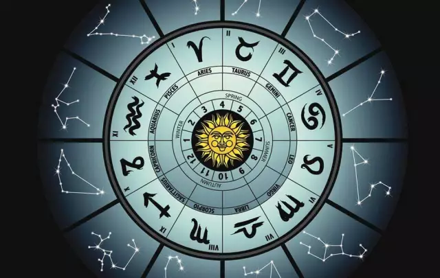 怎么问别人是什么星座的:zodiac 十二星座,也是生活中可以用的signs