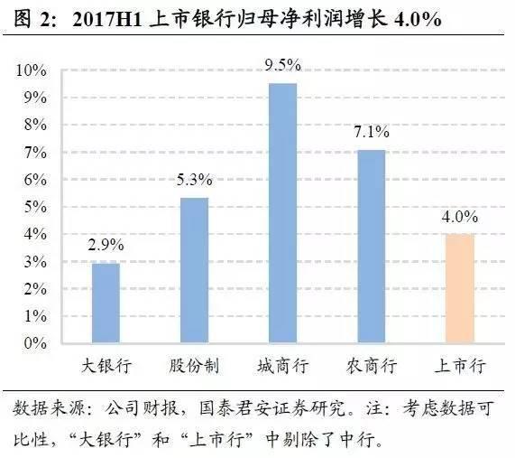 gdp错季统计指标_6.8 深度解读一季度经济数据(2)