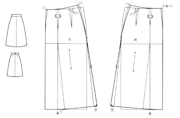 半身裙基本纸样