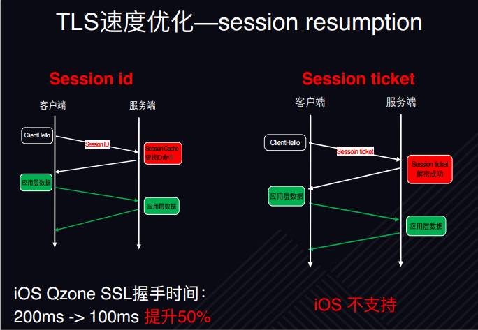 ios+压感+是+什么原理_ios手机壁纸(2)