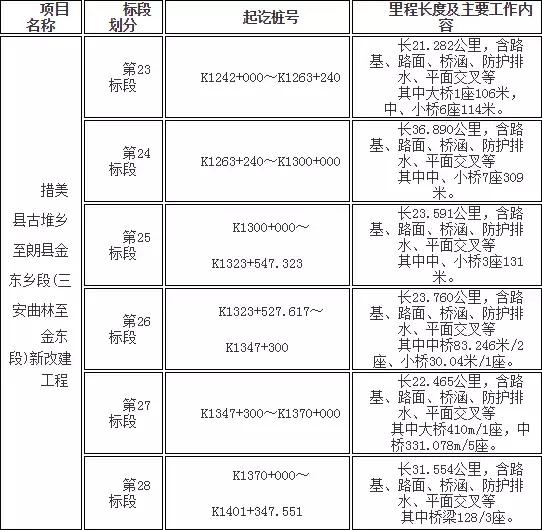 开化华埠人口总数_开化清水鱼照片