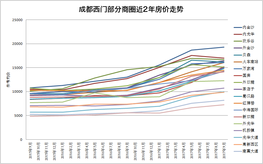 gdp太贵了_太贵了图片