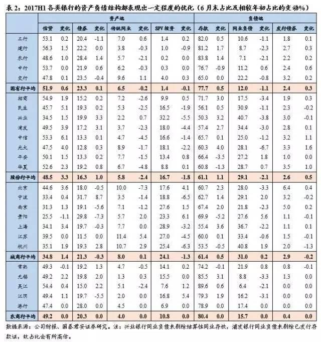 gdp贷款推动比_银行贷款图片(3)