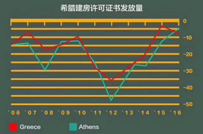 成都近几年gdp分析_中国一线城市大洗牌 深圳杭州势不可挡,广州天津衰落,上海要小心了