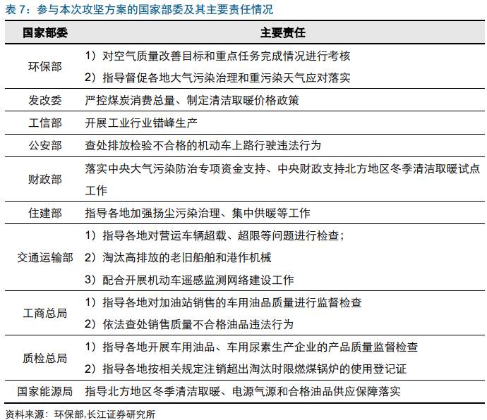 兰考各年gdp_2014河南18市GDP增速鹤壁最快 省管县数兰考 名次(2)