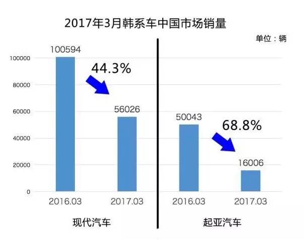 韩国人口与居民的主要特征_韩国演员金珠主要作品