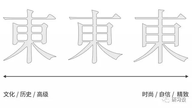 搭这个字怎么读_这个字怎么读(3)