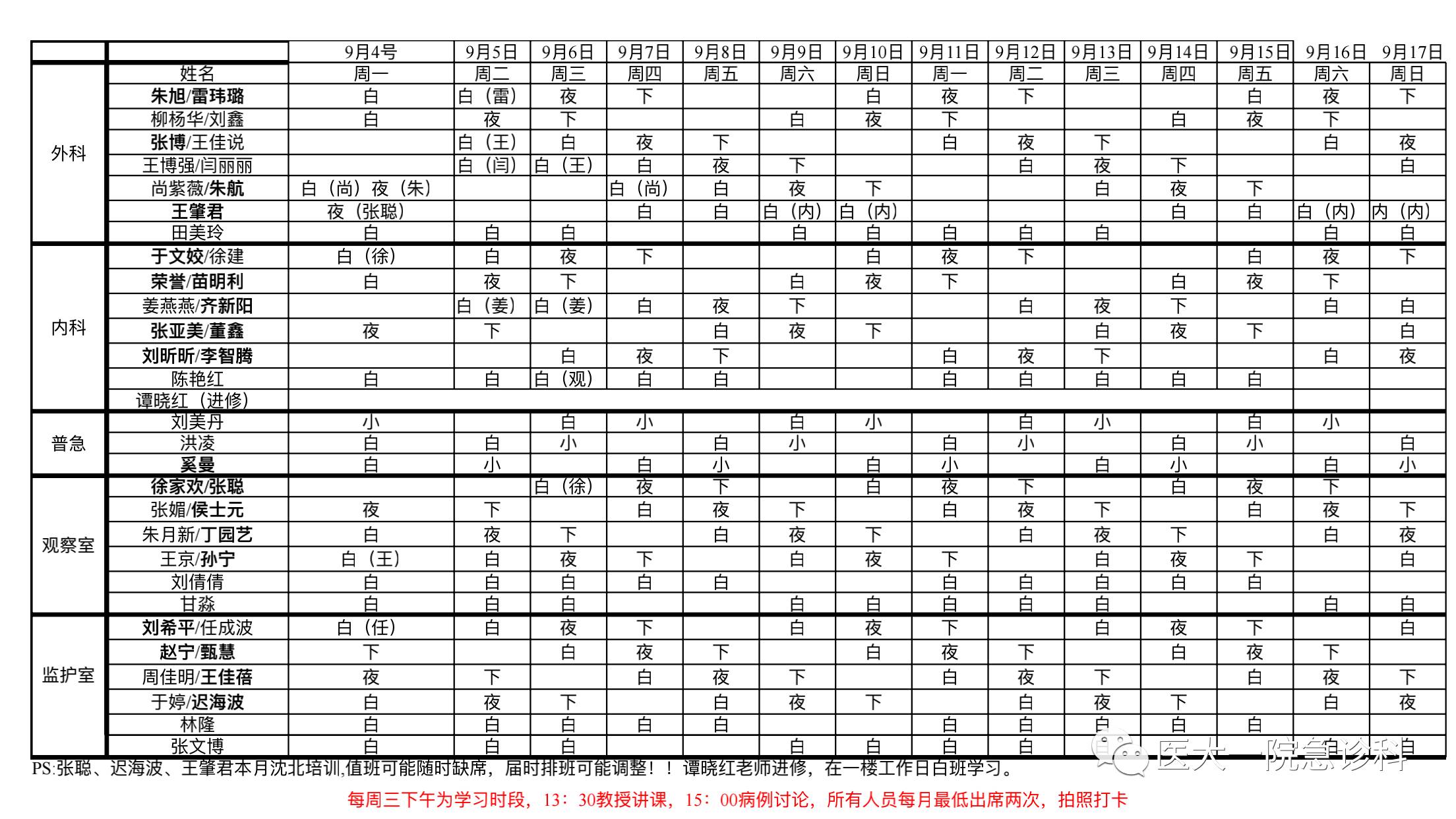 04-09.17 急诊科学生组排班表