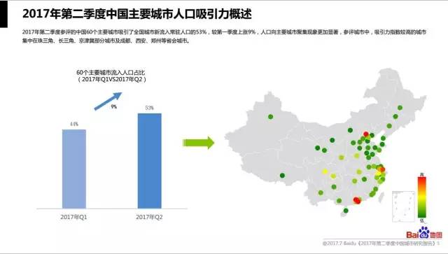 北上广深城市人口排名_北上广深城市图(3)