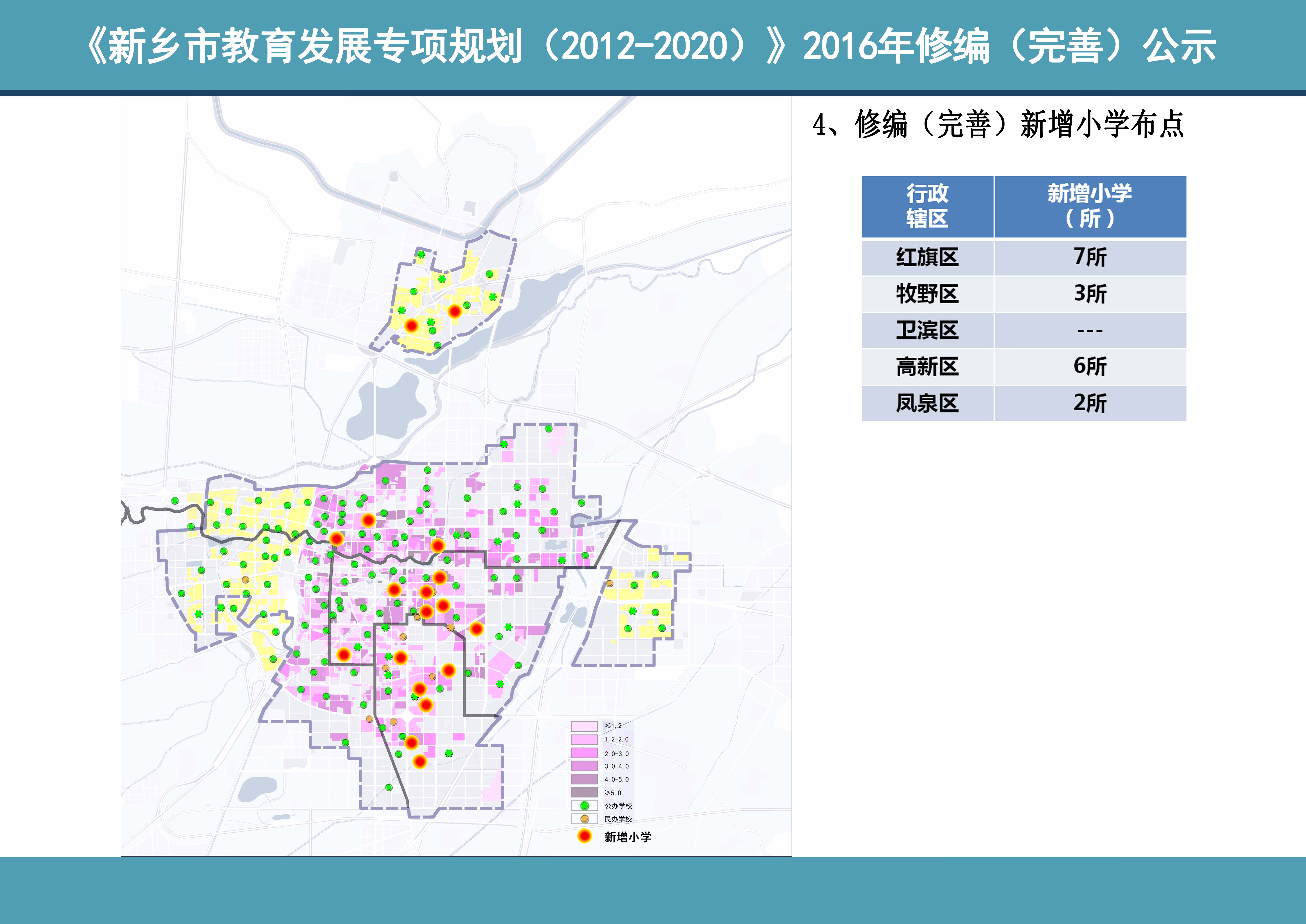 新乡市教育发展专项规划201220202016年修编公示新增学校38所