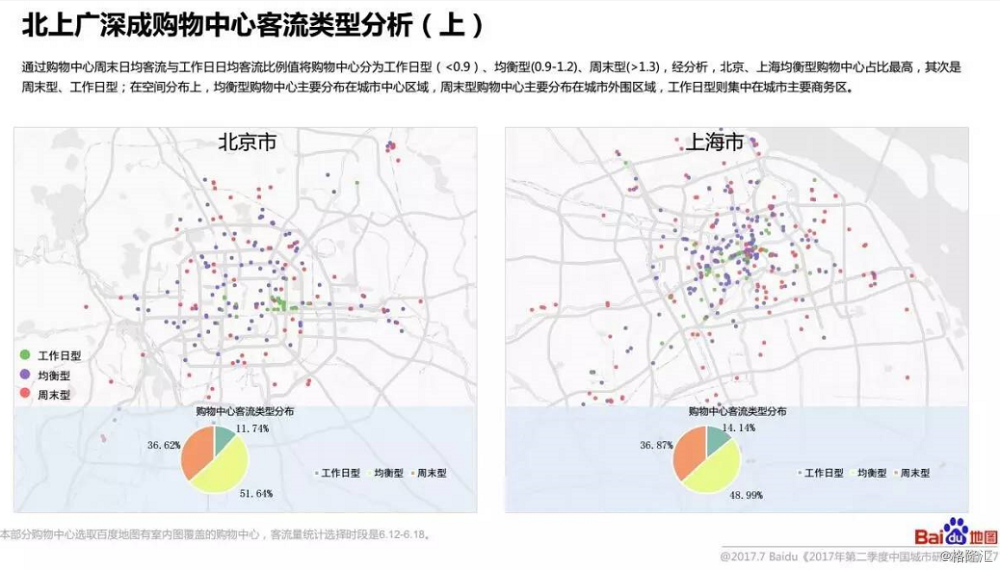 成都市市区人口2017_2020年成都市出生人口(3)