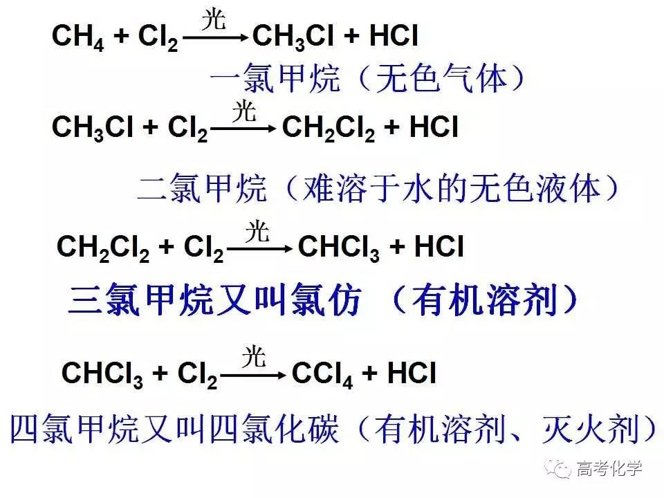 最简单的有机物_3.1.1最简单的有机物 甲烷