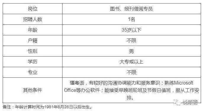 顺德碧江户籍人口_顺德碧桂园碧江大桥图(3)