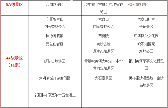 回族人口最多的省_云南省人口有多少 哪个城市的人口最多(3)