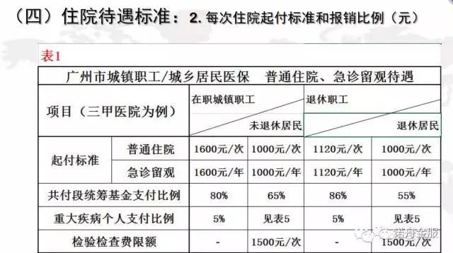 广东省流动人口管理条例_广东省人口(2)