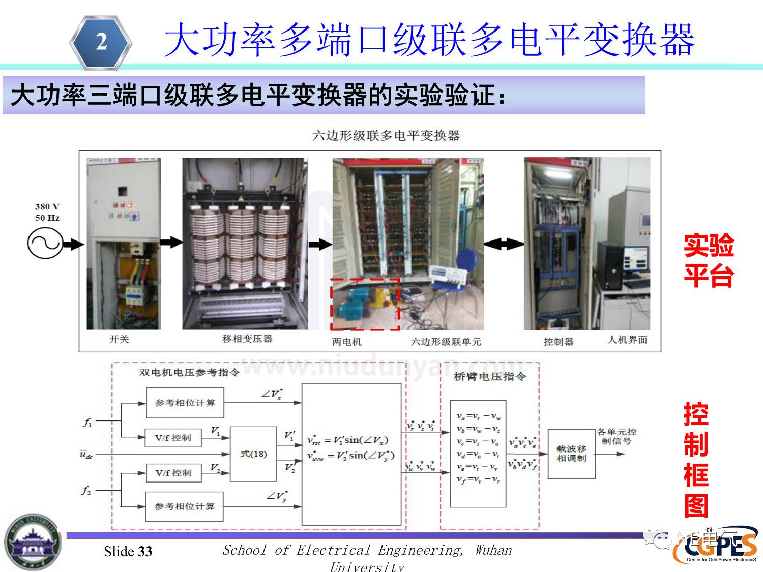 大功率多端口级联多电平变换器及其在交直流配电网中的应用