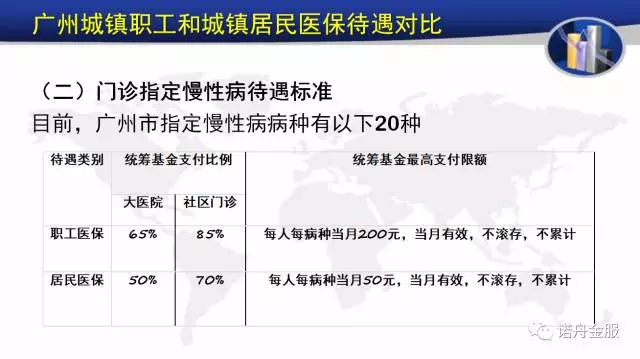 广东省流动人口管理条例_广东省人口(2)