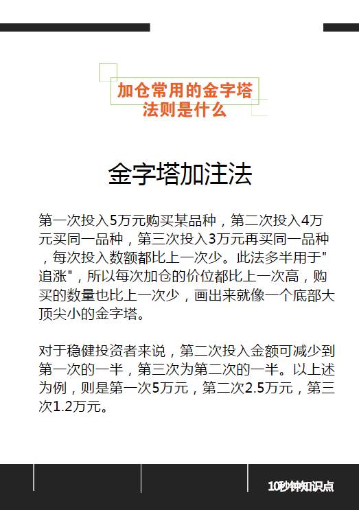 加仓常常用到的金字塔法则是什么?丨10秒钟知识点