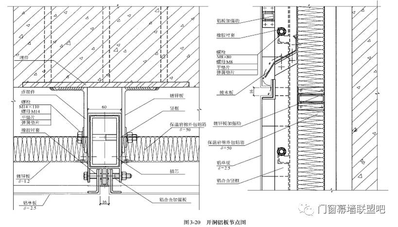 铝板幕墙,石材幕墙,玻璃幕墙施工节点做法100多张详图