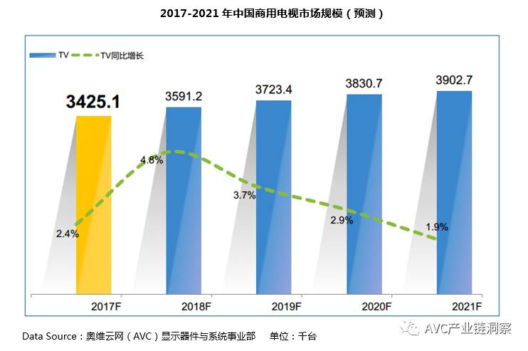 2017年经济型酒店市场总量_经济型酒店(2)