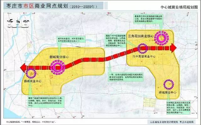 枣庄市中区人口_枣庄市中区