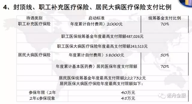 广东省流动人口管理条例_广东省人口(2)