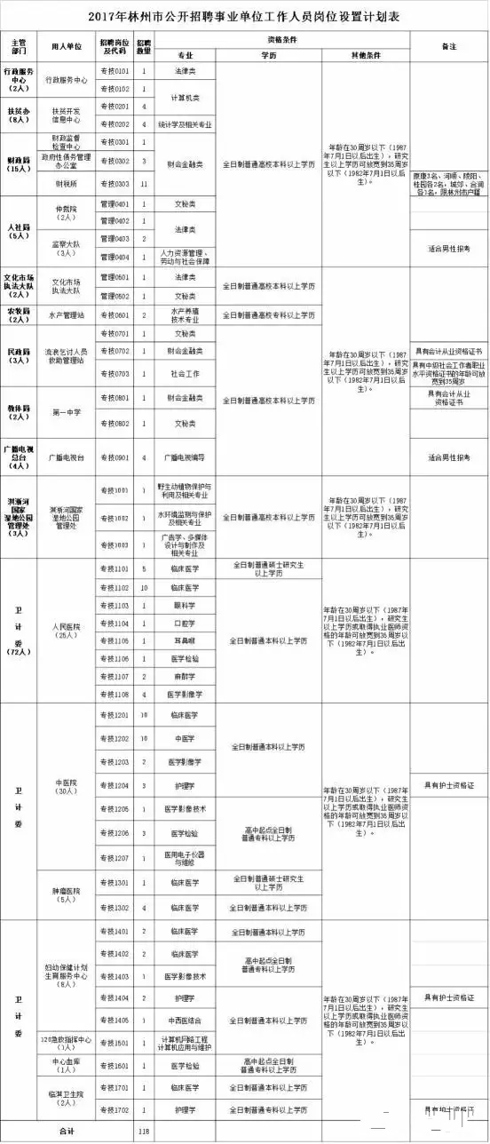 内黄县人口_怪 内黄(3)