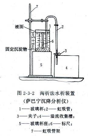 用管子把汽油抽出来是什么原理_抽汽油用什么管子(3)