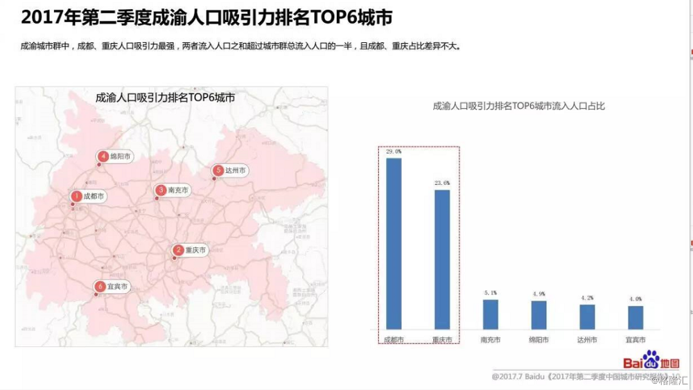 四川人口年龄_四川人口中的万年青(3)