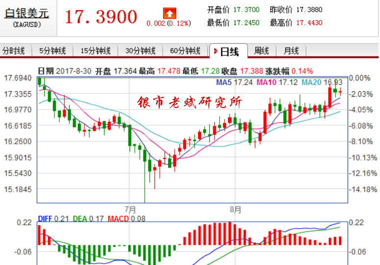 GDP益处_走路益处13条照片(2)