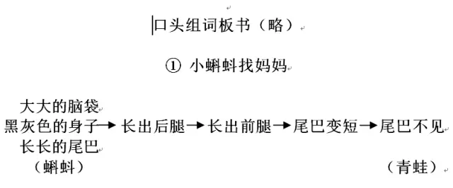 绘本教授:语文二上《小蝌蚪找妈妈》教学设计