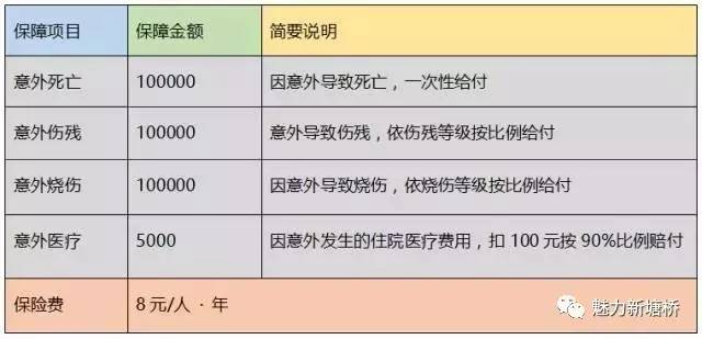 张家港塘桥户籍人口2020_张家港塘桥小姐