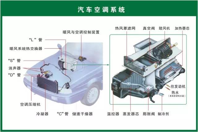 压井的原理图解_\