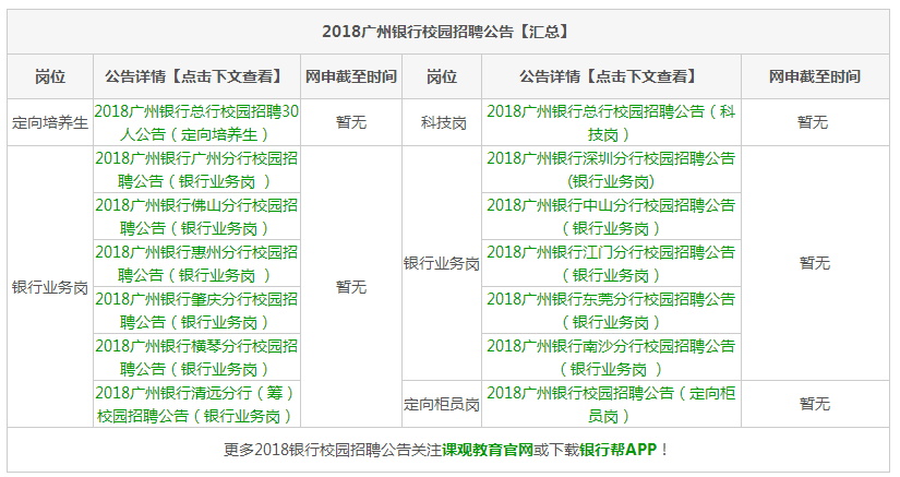 广州招聘吧_广州摩拜单车招聘啦 机会不多,赶快来加入摩拜吧