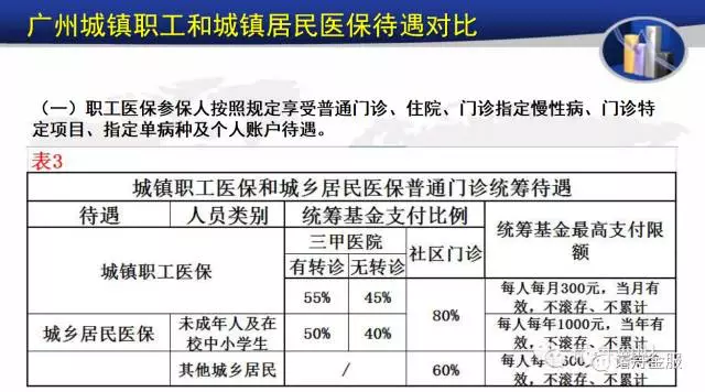 广东省流动人口管理条例_广东省人口(2)